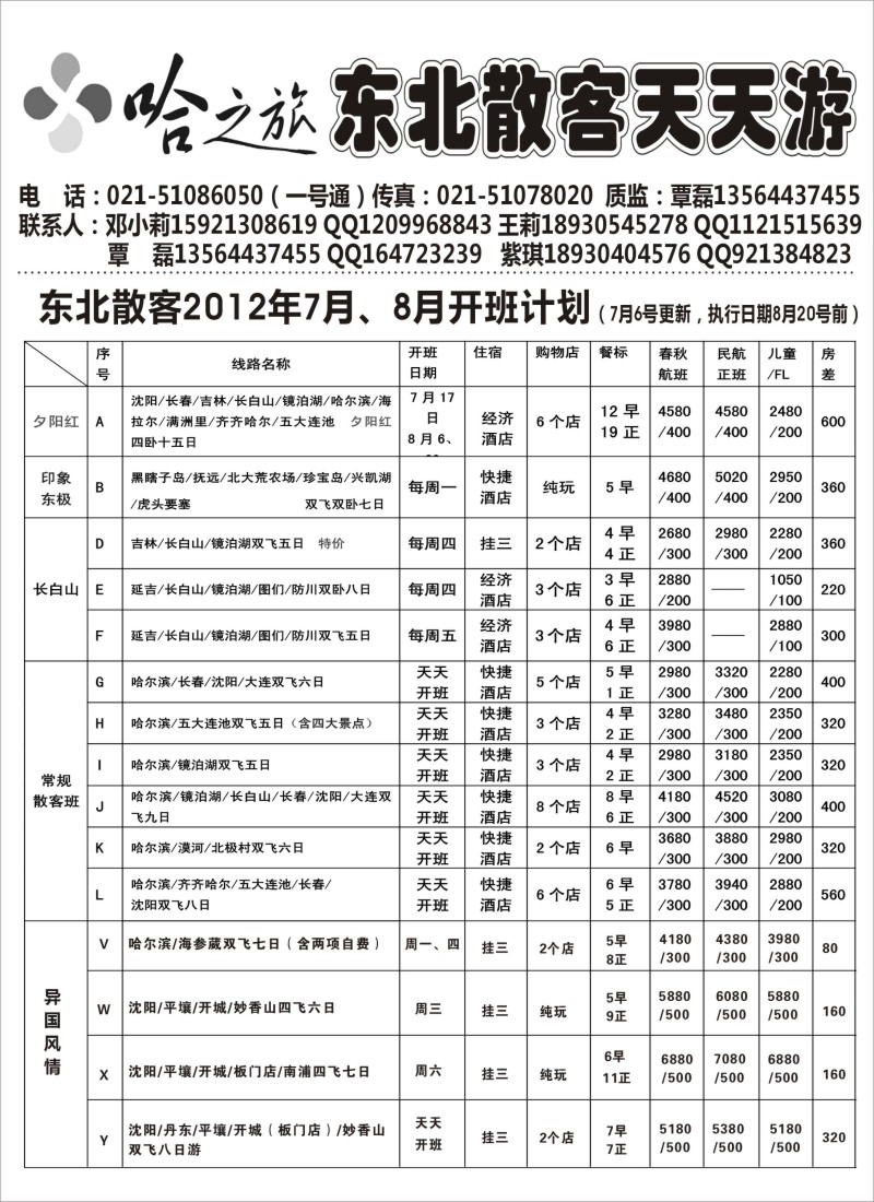 n158 哈之旅