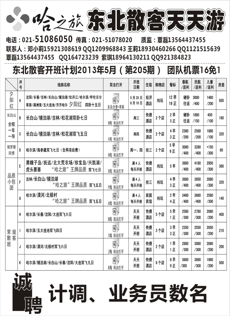 n122 哈之旅