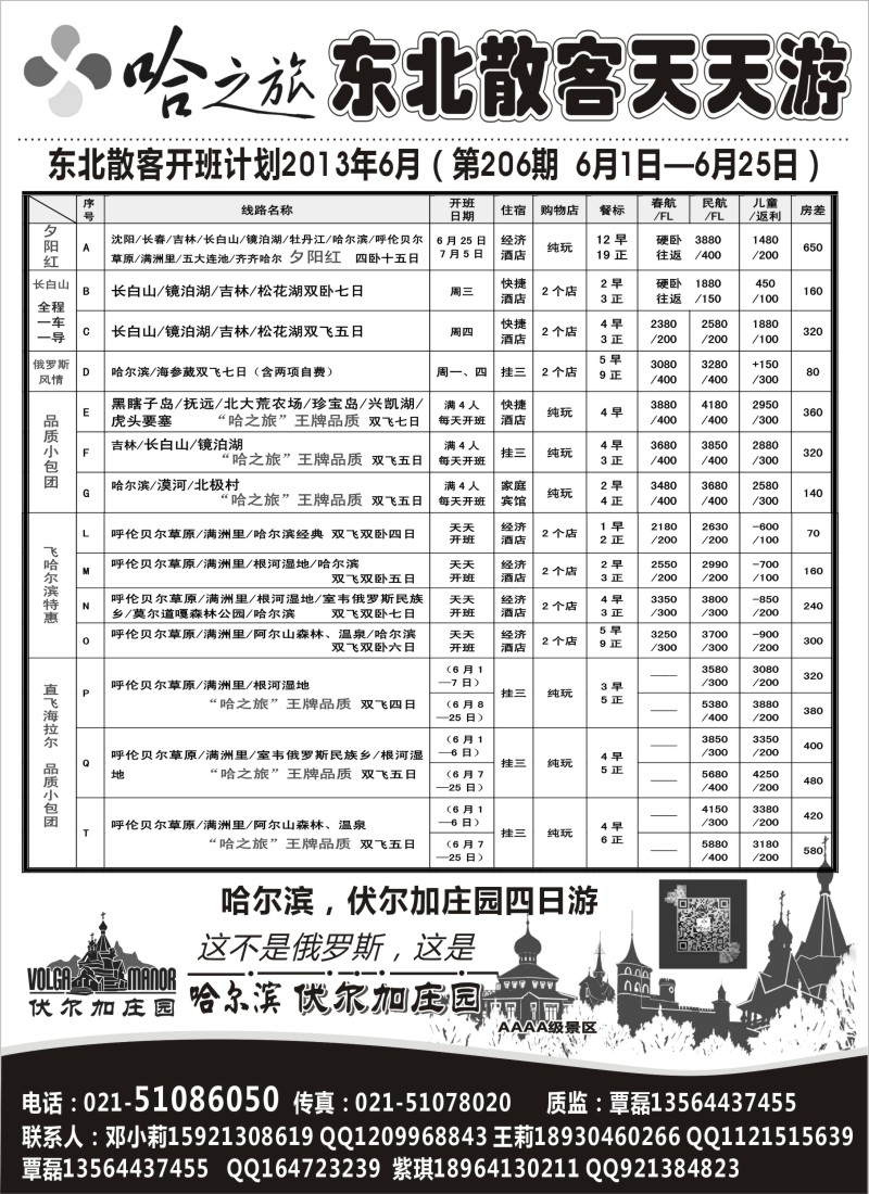 n122 哈之旅