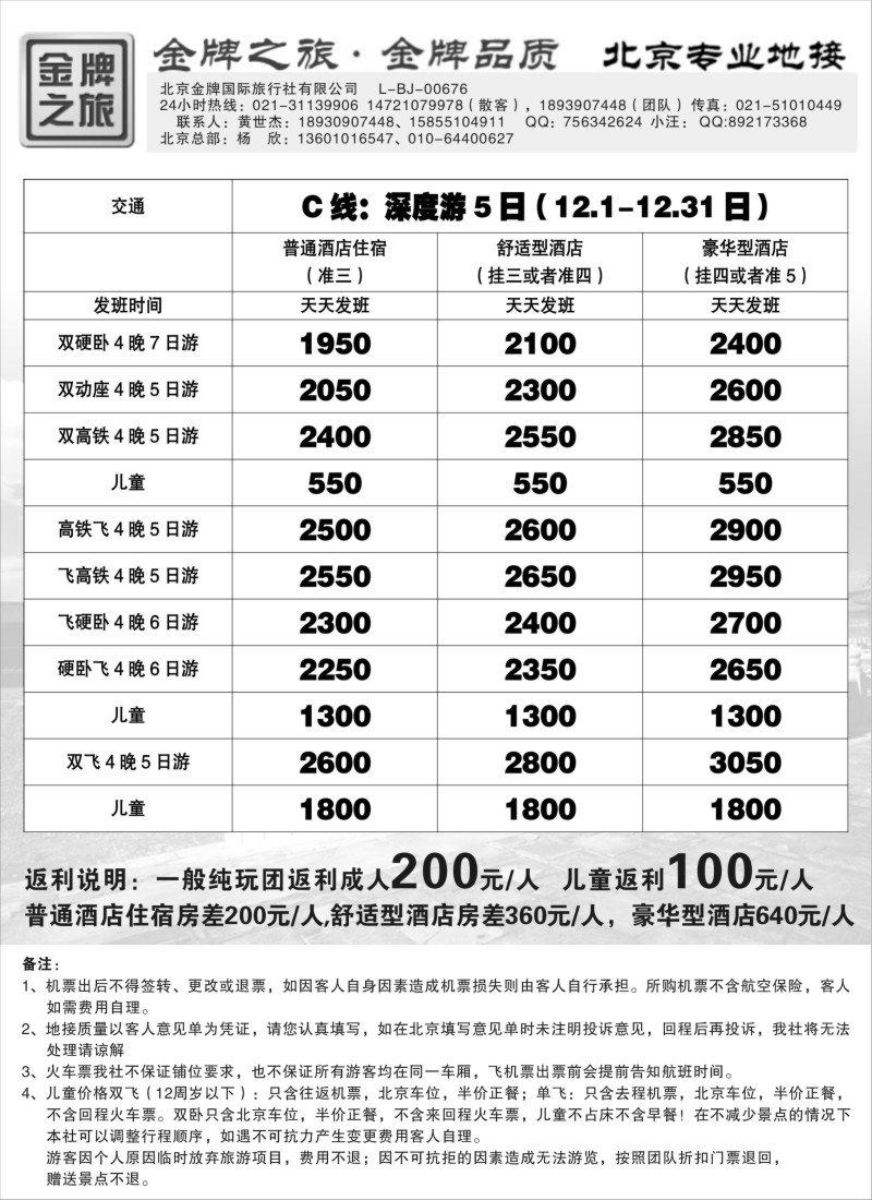 n45 金牌之旅