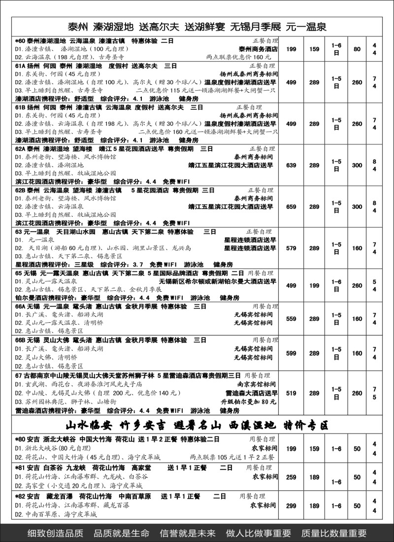s4江浙直通车—短线产品国庆计划