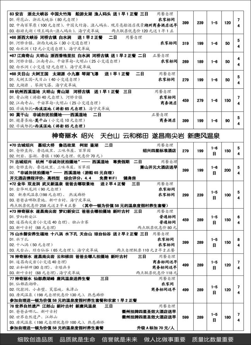 s5江浙直通车—短线产品国庆计划