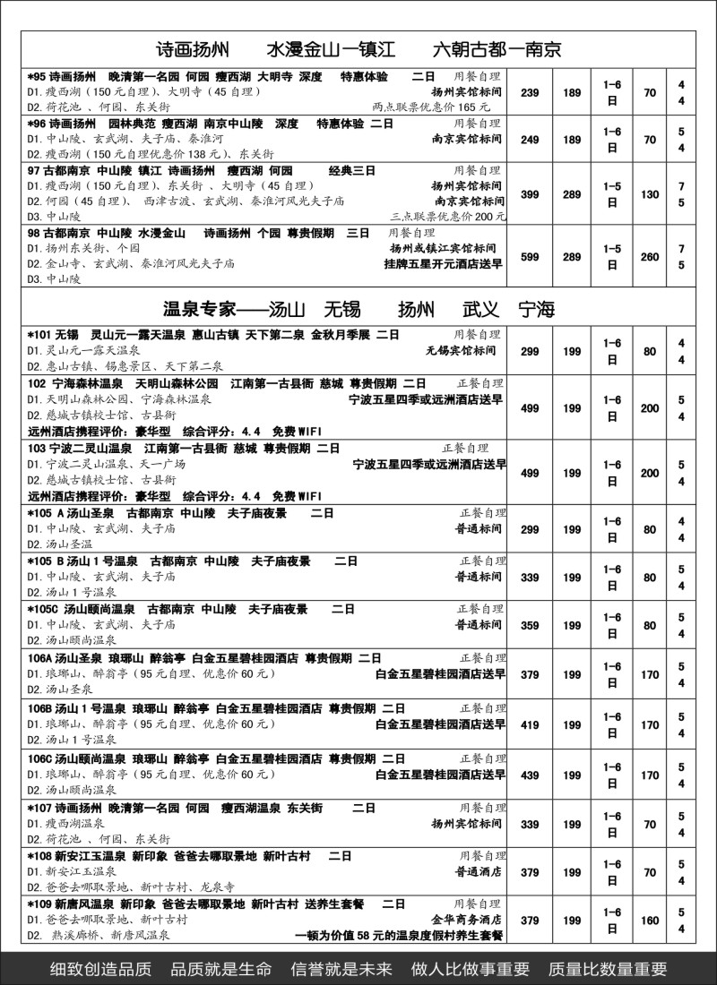 s6江浙直通车—短线产品国庆计划