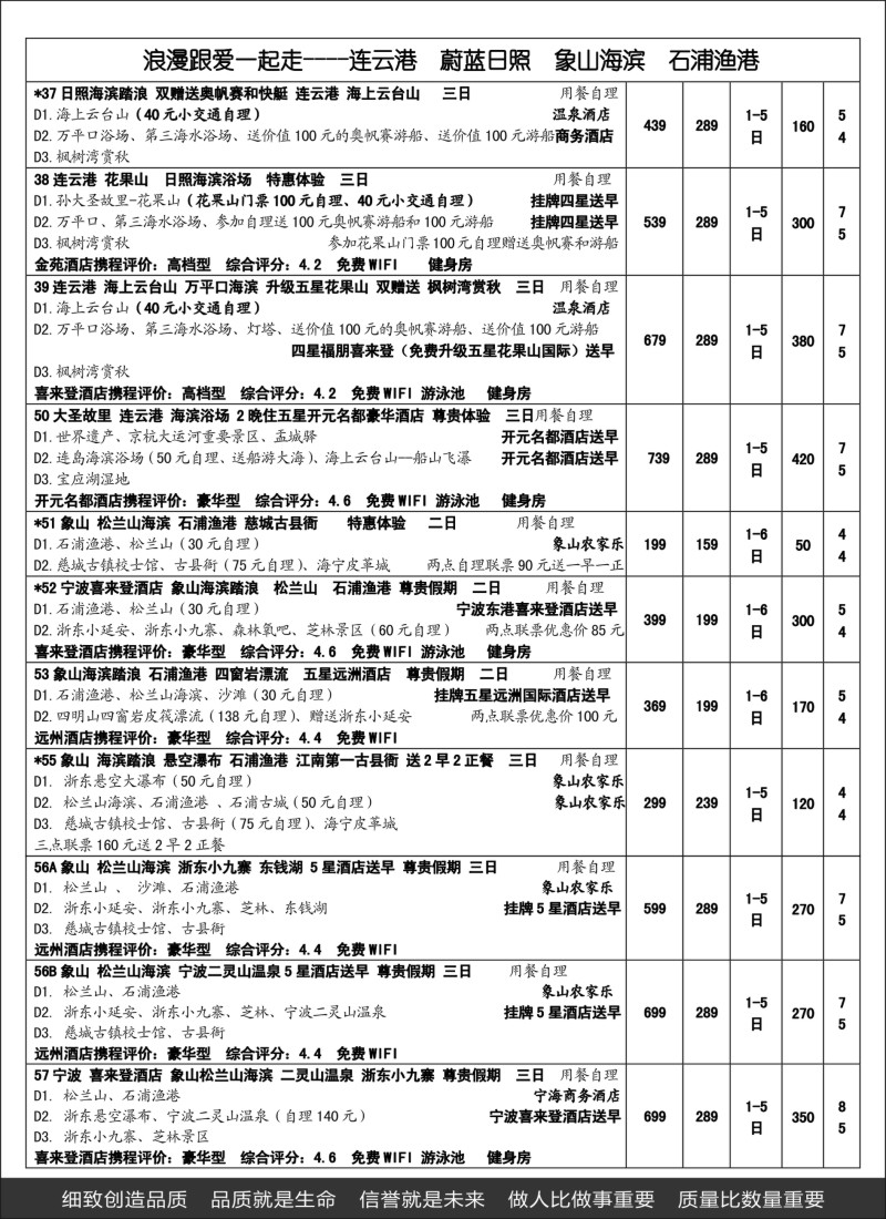 s3江浙直通车—短线产品国庆计划