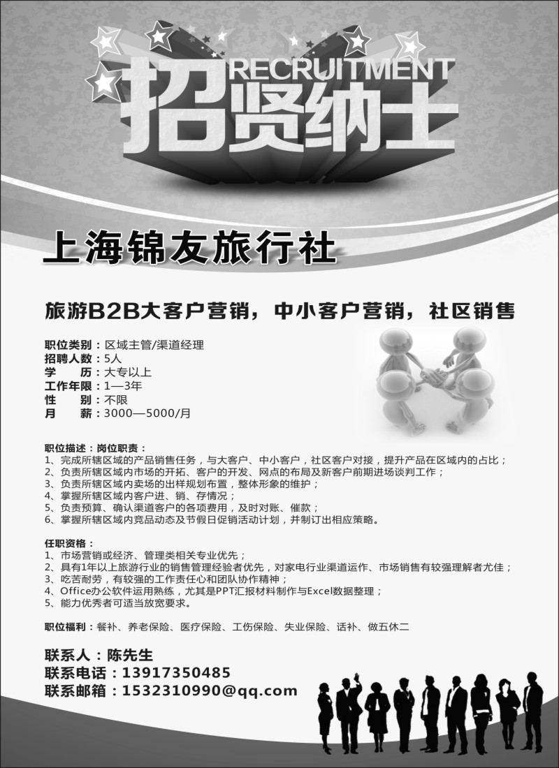 n91上海锦友旅行社招聘