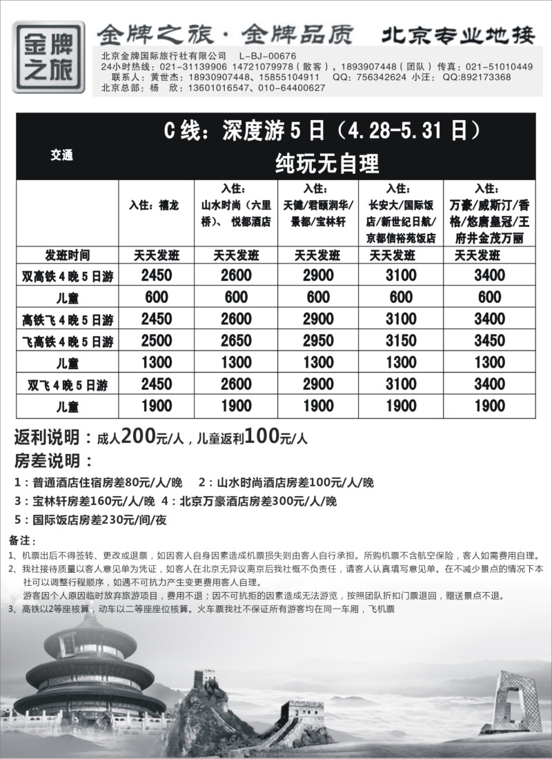 n52金牌之旅08024
