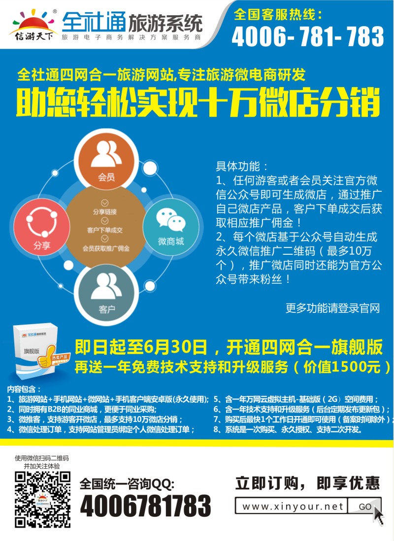 n084 全社通四网合一旅游系统-1