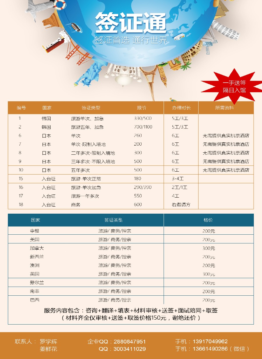 15上海签证通