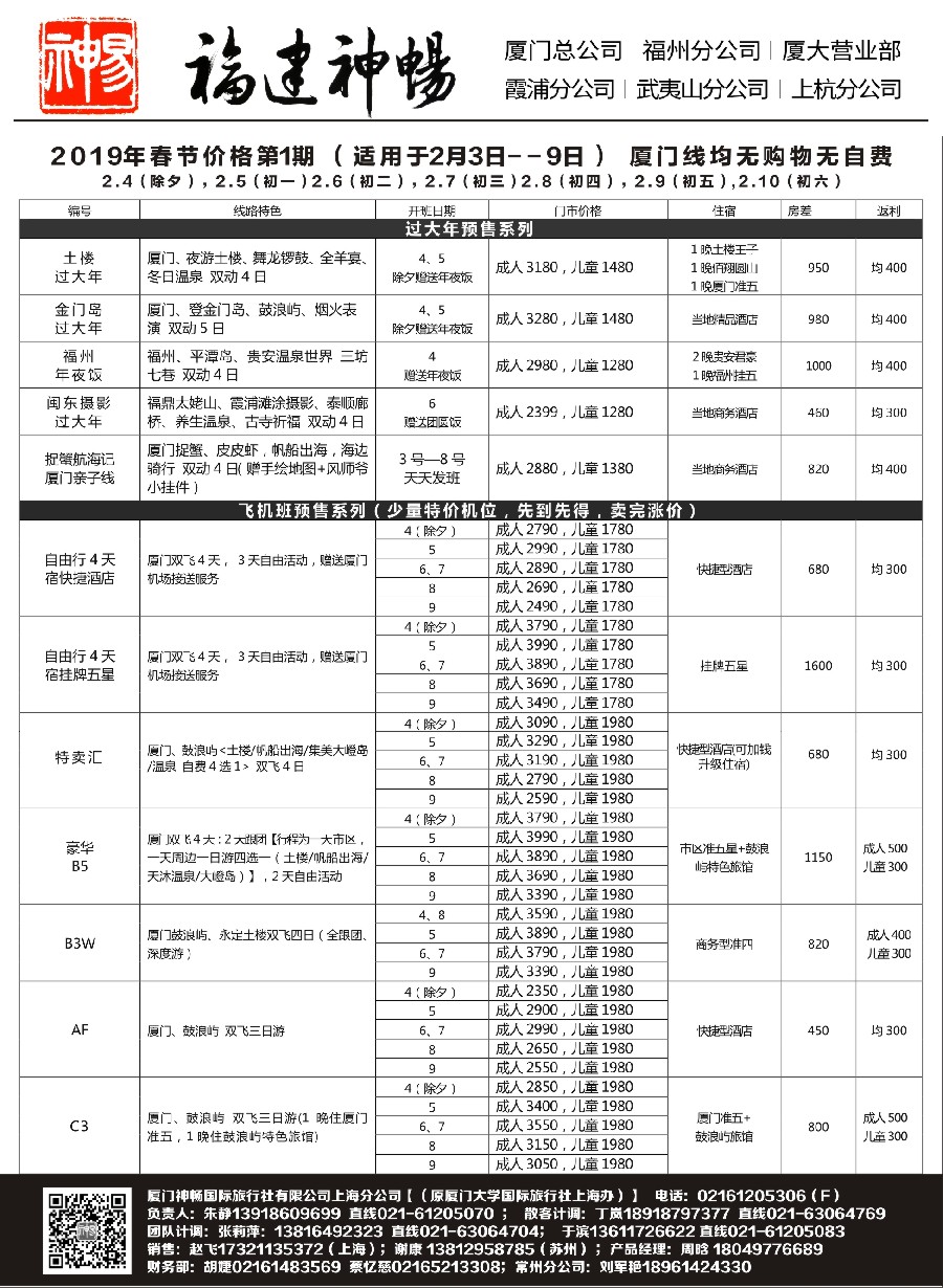 5厦门神畅