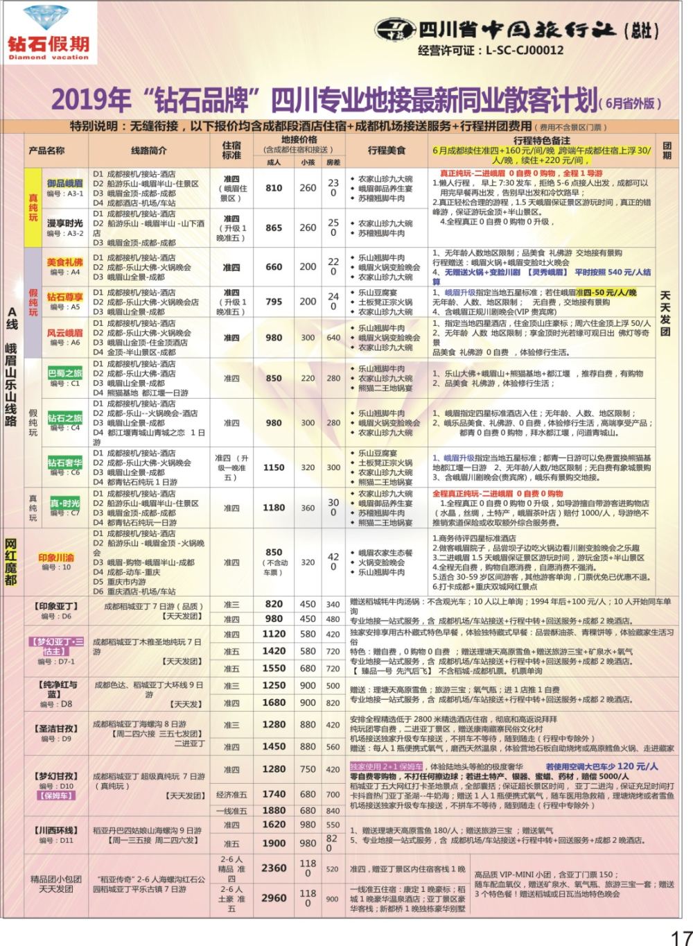 P17钻石假期—四川省中国旅行社（总社）川西环线特色高端线路