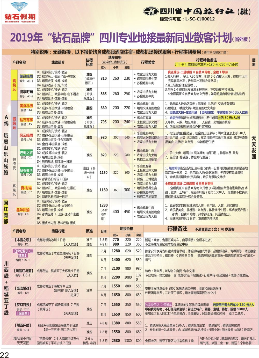 P22 钻石假期四川省中国旅行社（总社）峨眉山乐山金牌专线