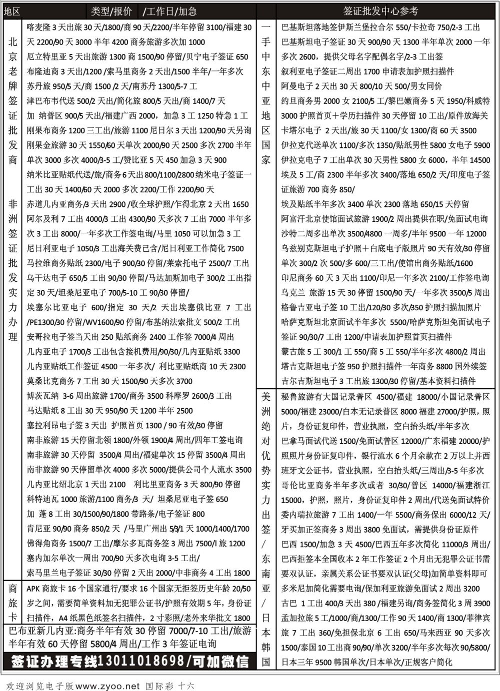 彩16北京风行全球签证