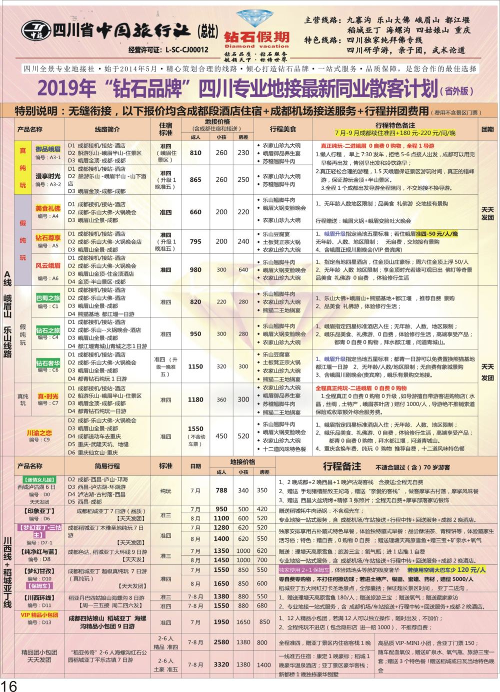 彩P16 钻石假期四川省中国旅行社（总社）峨眉山乐山金牌专线