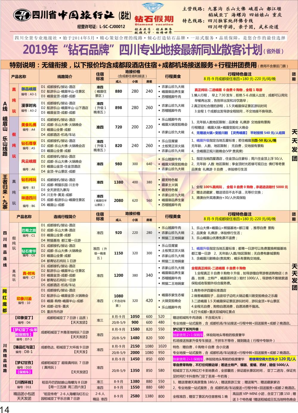 彩P14 钻石假期四川省中国旅行社（总社）峨眉山乐山金牌专线