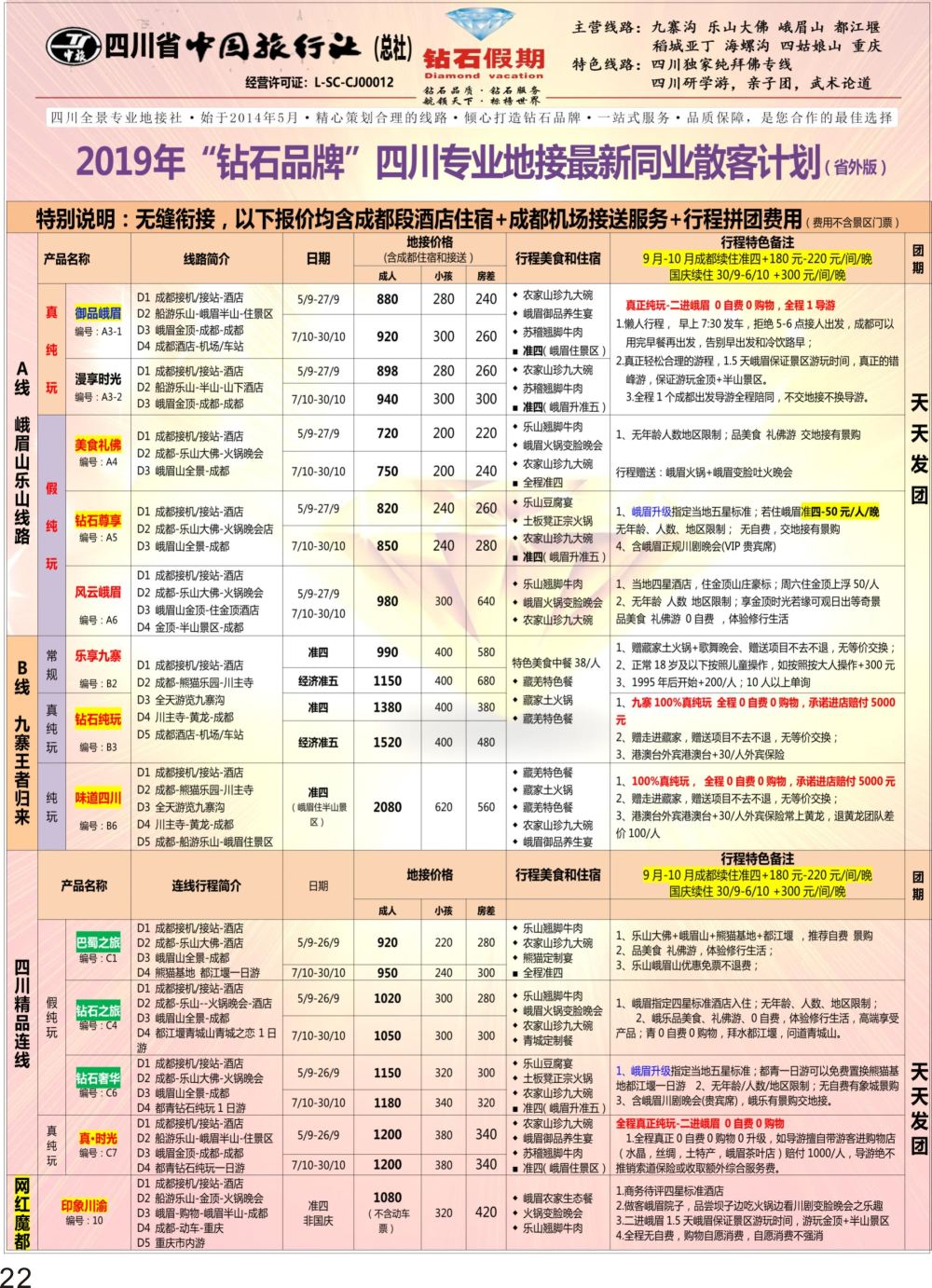 彩P22 钻石假期四川省中国旅行社（总社）峨眉山乐山金牌专线