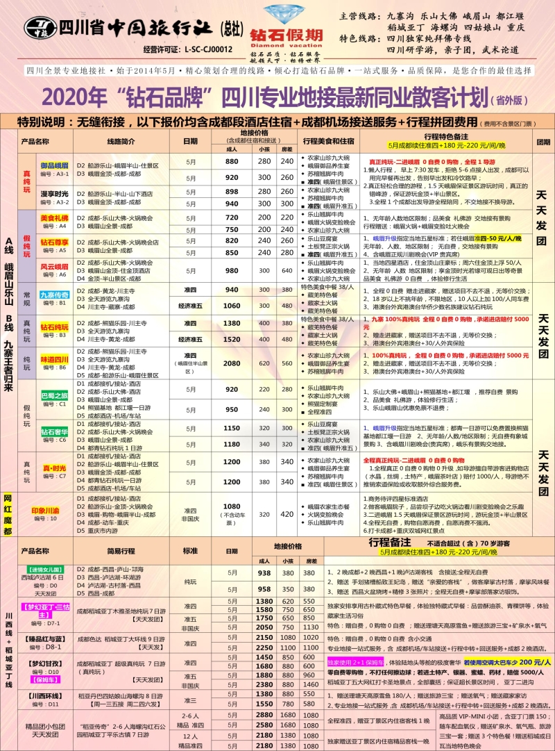13钻石假期