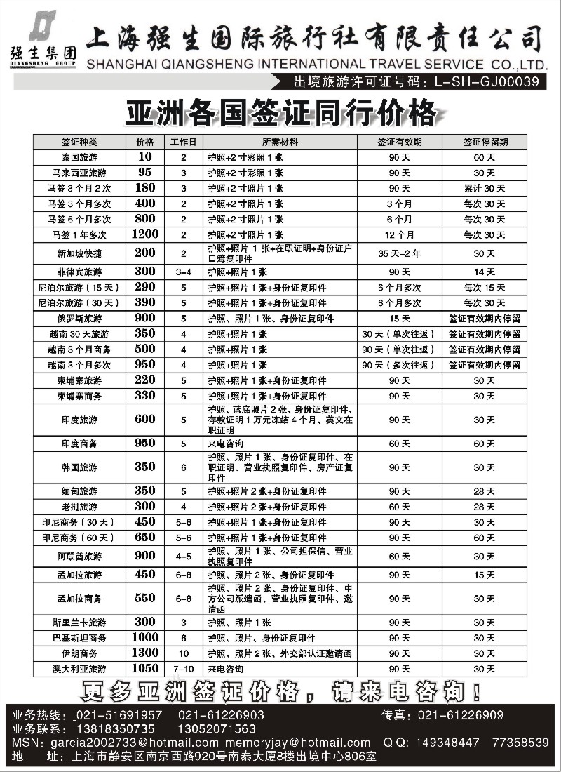 b55 上海强生国旅东南亚签证
