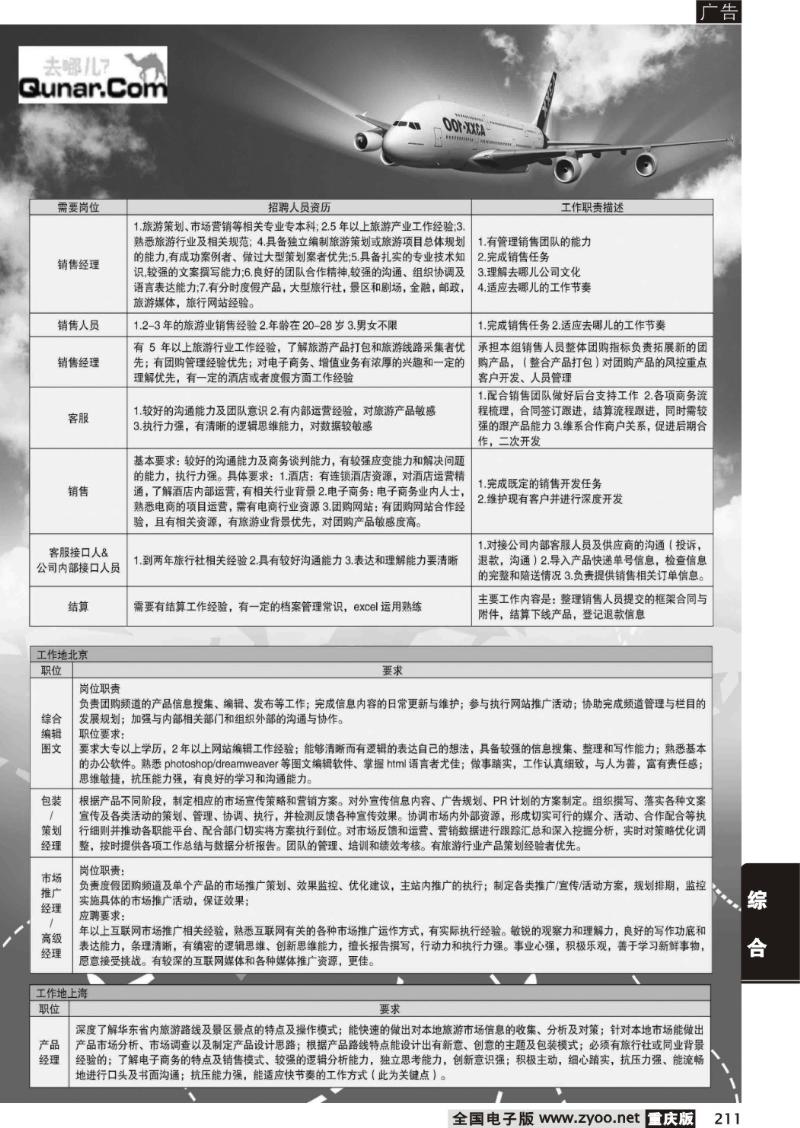 211 去哪网2