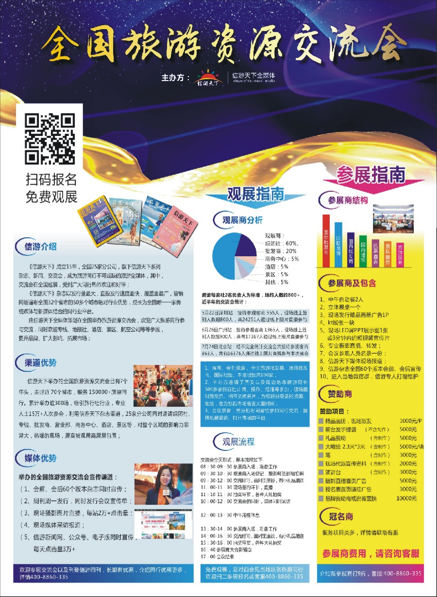 国际封二 信游天下-全国旅游资源交流会介绍