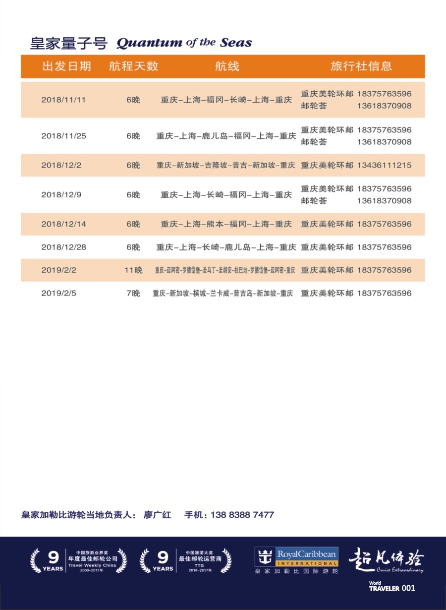 彩页001 华西重庆