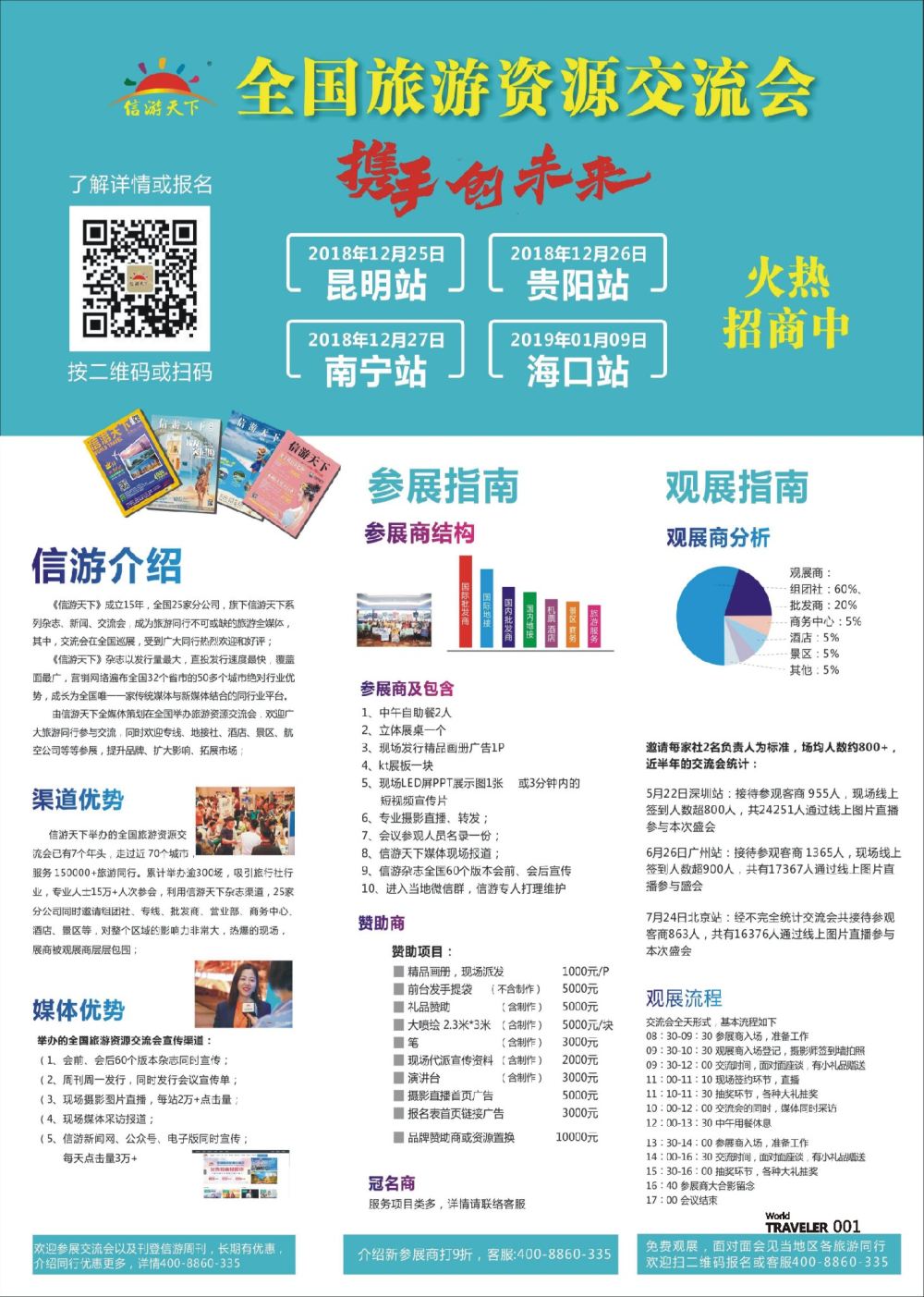前彩001 信游天下-昆明 贵阳 南宁 海口 四省交流会火热招商中