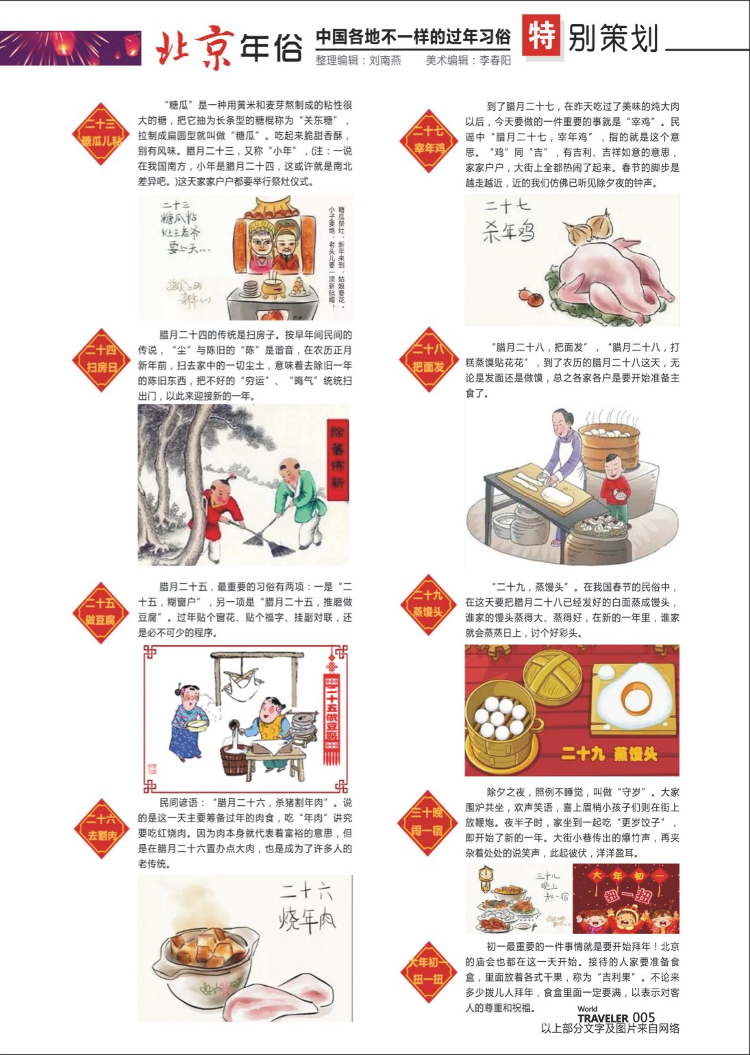 彩页005 中国各地不一样的过年习俗—北京