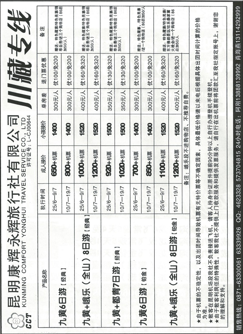 国内053 昆明康辉（永辉）306 川藏专线1