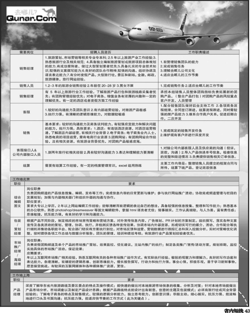 b43   去哪网