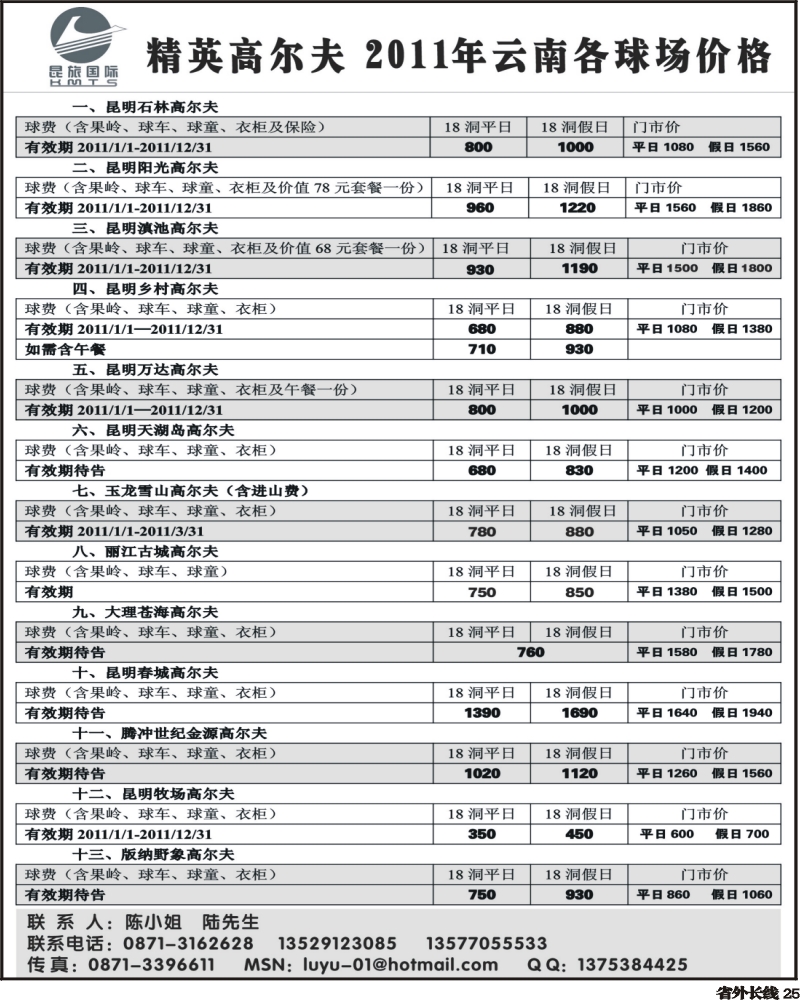r25     云南张晓水-昆旅国际-高尔夫