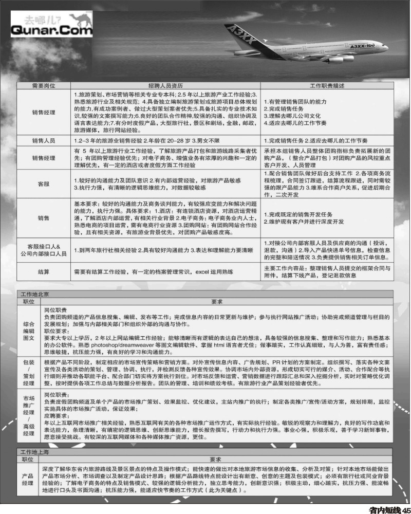 b45     去哪网2