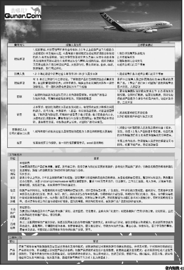b41   去哪网2