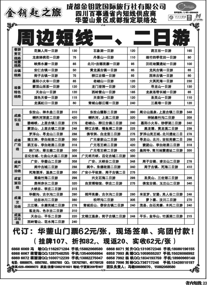 b23 金钥匙-周边短线.