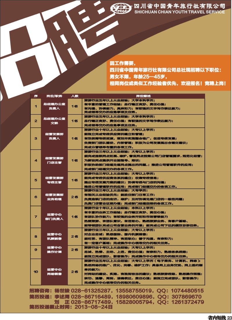 b23  招聘