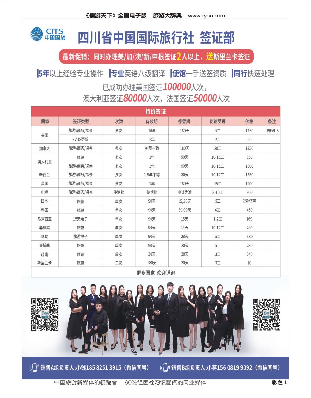 H彩001  四川省中国国际旅行社-签证