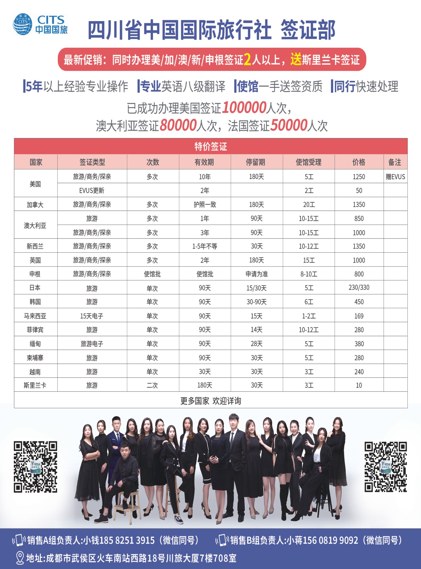 H彩001 四川省中国国际旅行社-签证