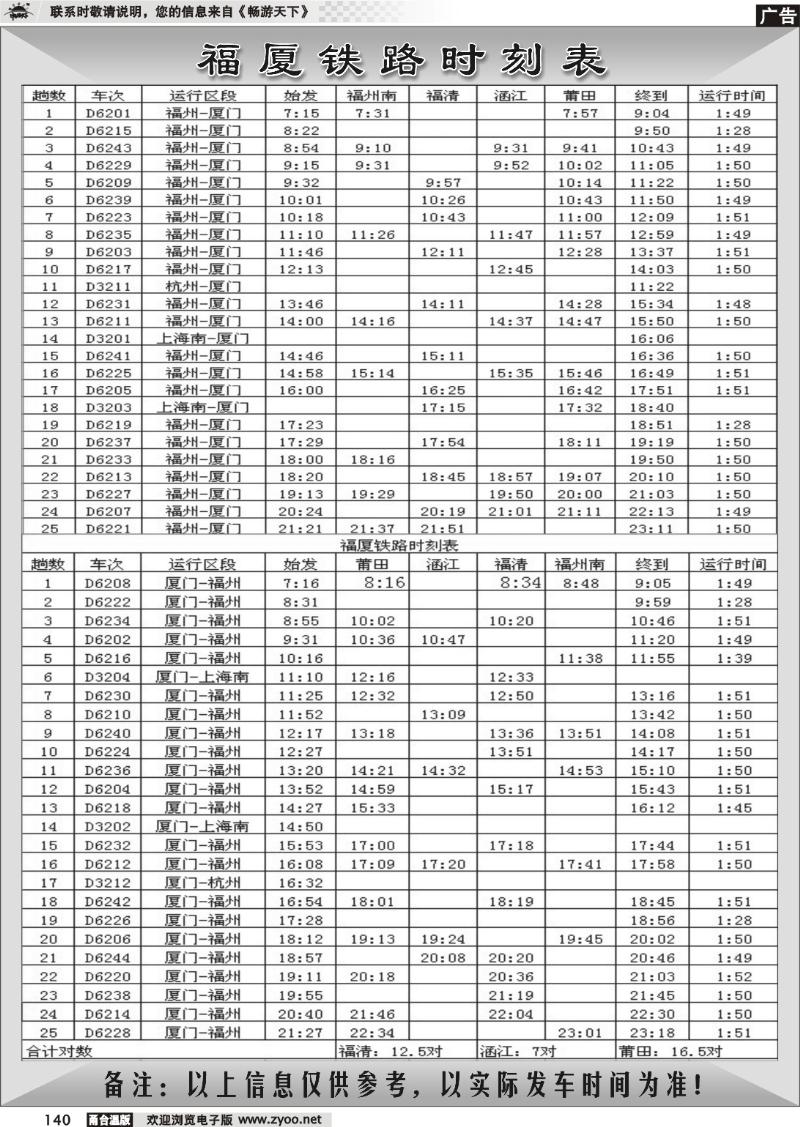 140 福州=厦门动车时刻表