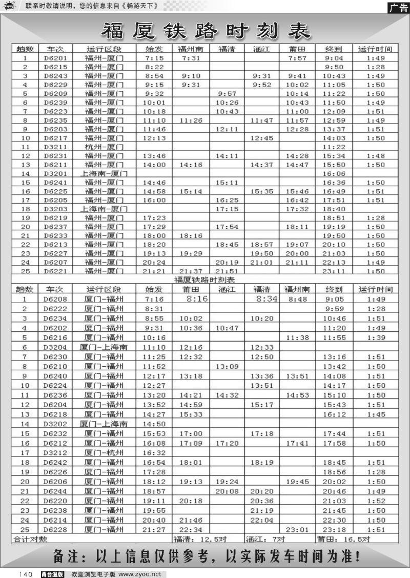 140 福州=厦门动车时刻表