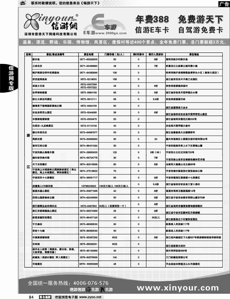 84  信游网.E车卡部分免费景点