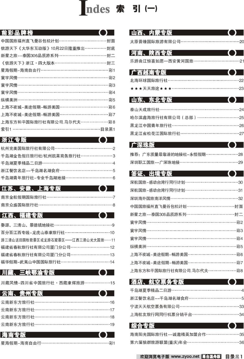 目录、
