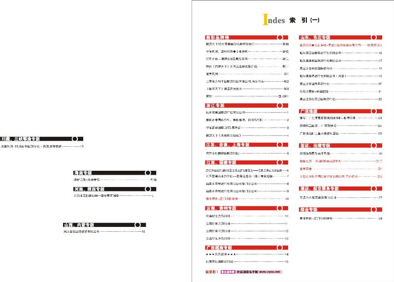 目录、  索引1