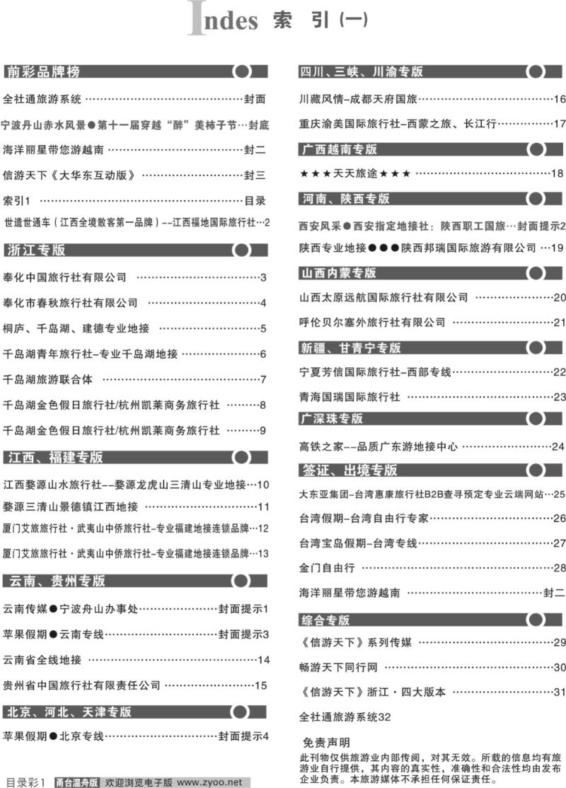 1 目录
