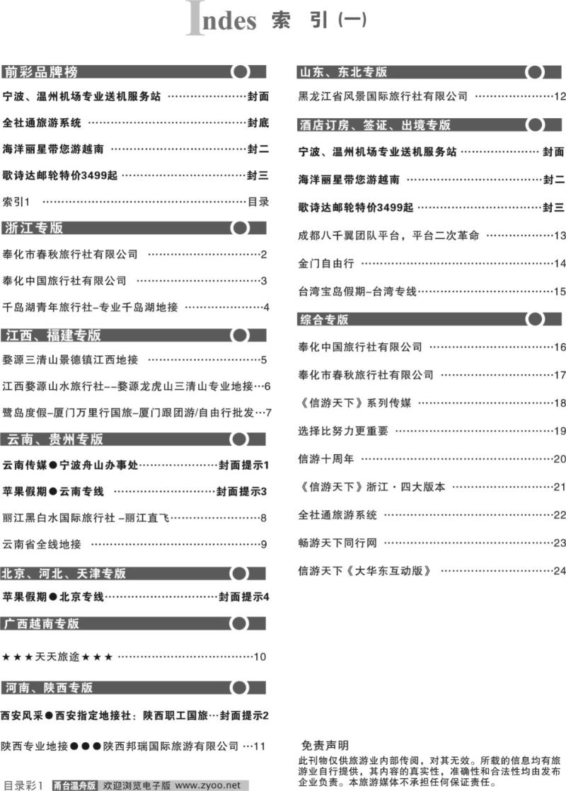 1 目录 