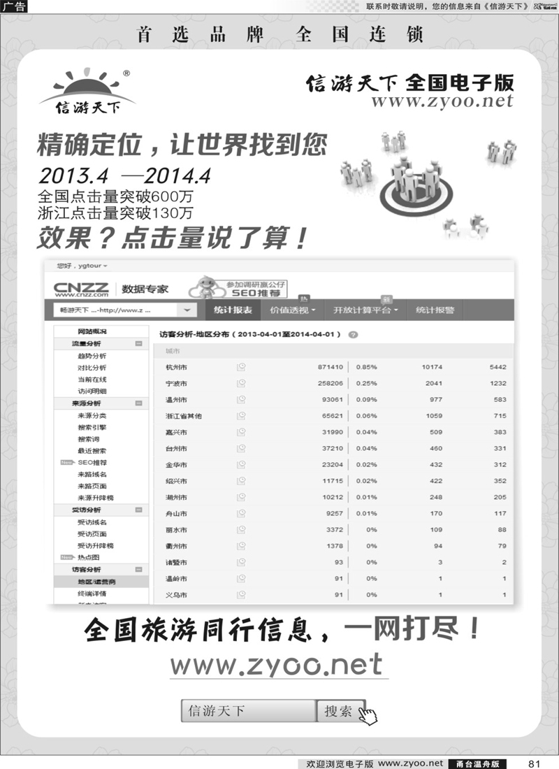 81 信游天下电子版