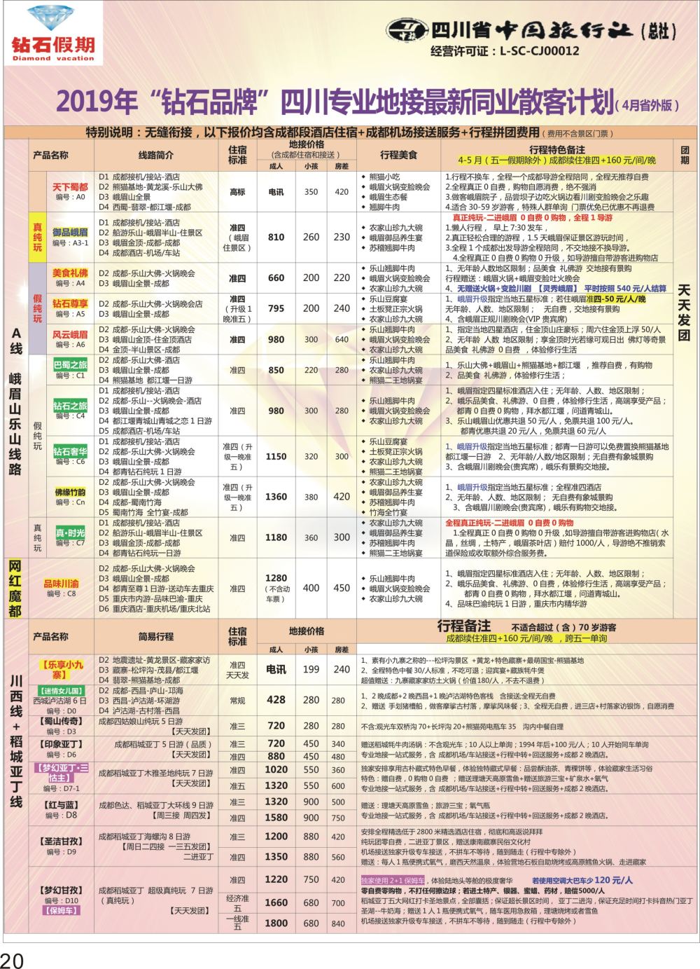 P20 钻石假期四川省中国旅行社（总社）峨眉山乐山金牌专线