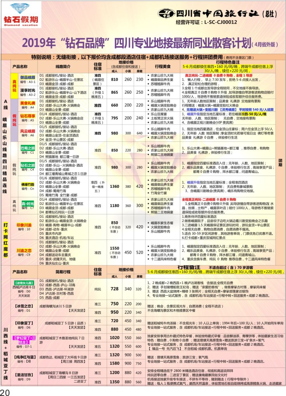 P20 钻石假期四川省中国旅行社（总社）峨眉山乐山金牌专线
