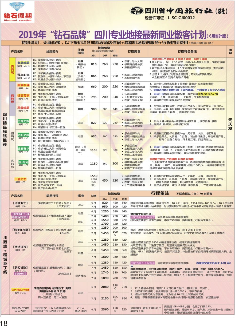 P18 钻石假期四川省中国旅行社（总社）峨眉山乐山金牌专线