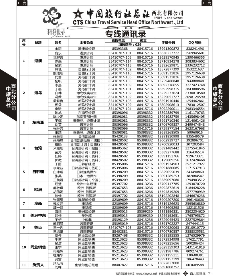 综合  b黑071  中旅总社西北公司-通讯录  ｛05737｝