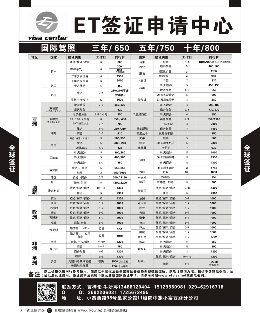 r黄005  杨528期签证-陕西中旅小寨公司S-1