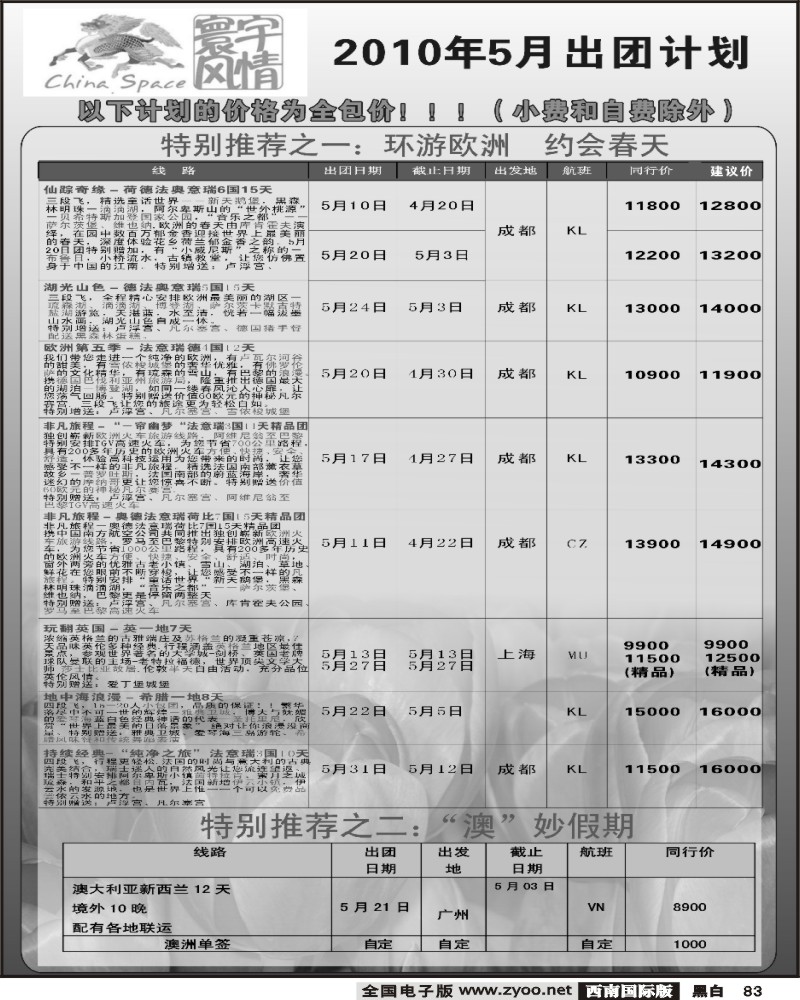 83 寰宇风情 欧洲 澳洲