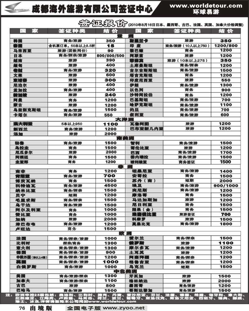 76  海外签证